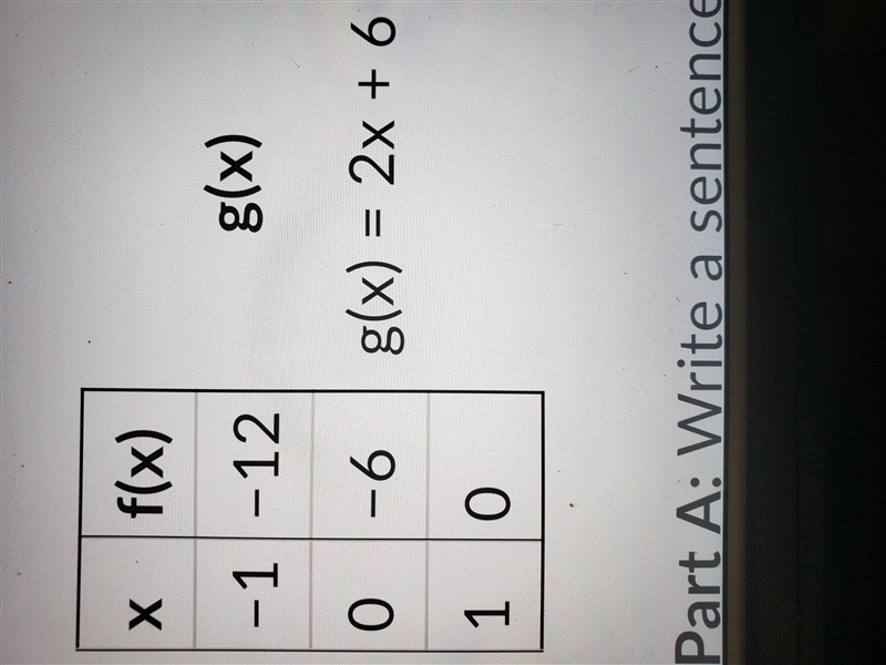 The table below represents a linear function f(x) and the equation represents a function-example-1