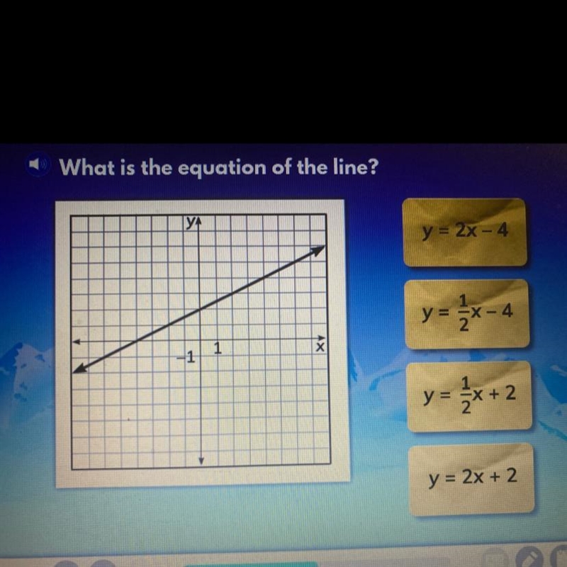 What is the equation of the line?-example-1