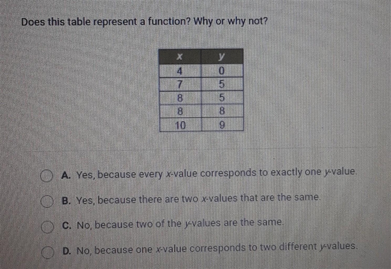 Whats the answer for this ​-example-1