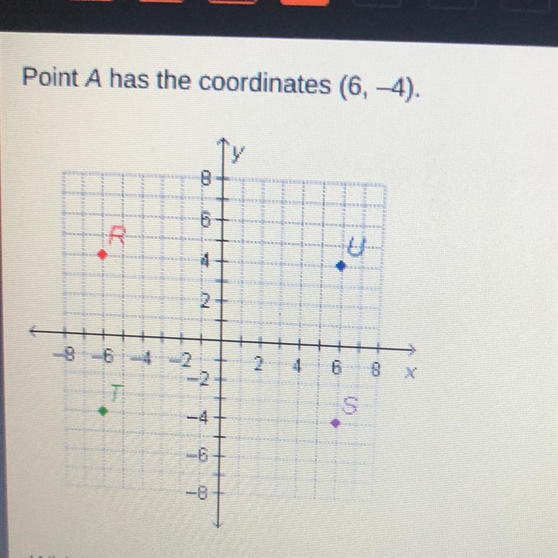 Which point on the graph shows the reflection of point A across the y-axis?-example-1