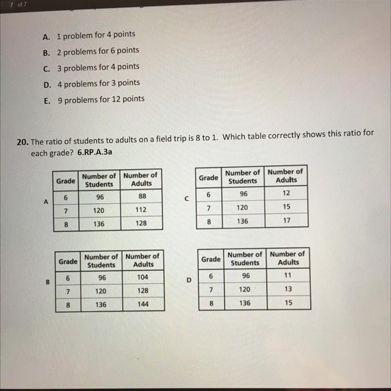 20. The ratio of students to adults on a field trip is 8 to 1. Which table correctly-example-1