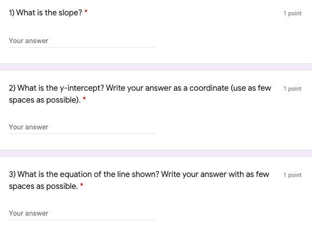 Answer the questions using the graph What is the slope? The y-intercept? What is the-example-2