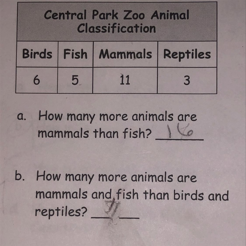 *IGNORE THE ANSWERS* This is 2nd grade math. I forgot how to solve these equations-example-1