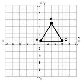 The perimeter of the polygon shown in the figure is _______. Question 9 options: 204 units-example-1