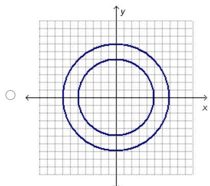 Which graph shows a system of equations with no solutions? On a coordinate plane, the-example-1