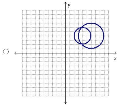 Which graph shows a system of equations with no solutions? On a coordinate plane, the-example-3