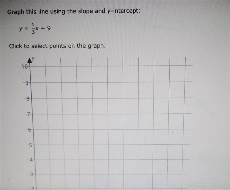 HURRY PLEASE!! How would you graph this on a slope? ​-example-1