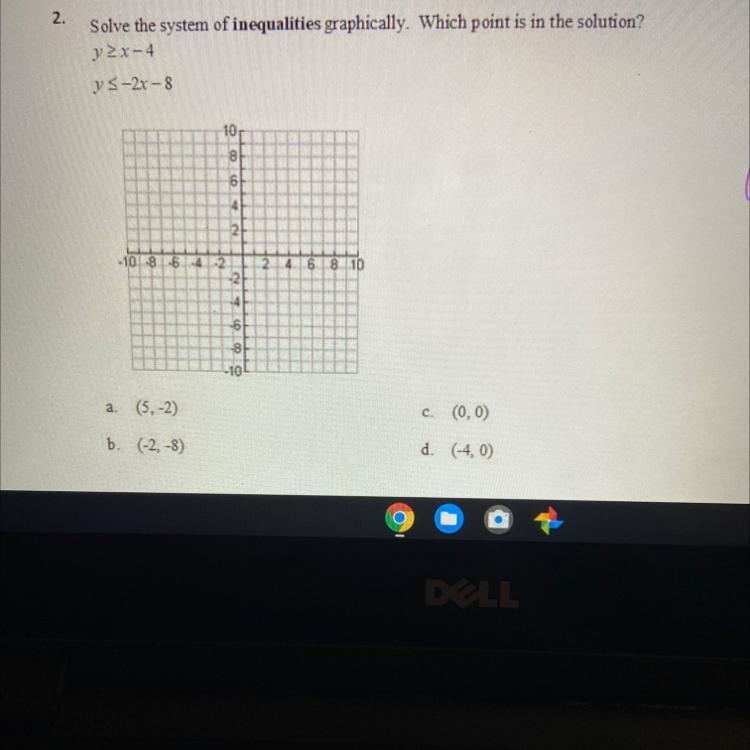 Solve the system of inequalities graphically. Which point is in the solution? y2x-example-1