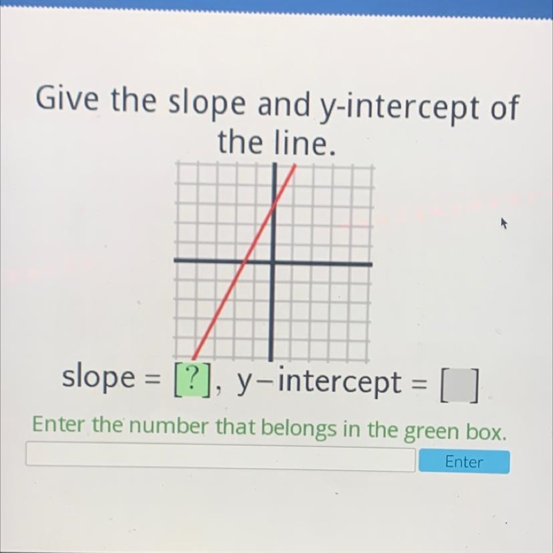 Give the slope and y-intercept of the line. slope = [?], y-intercept = [ ] Enter the-example-1