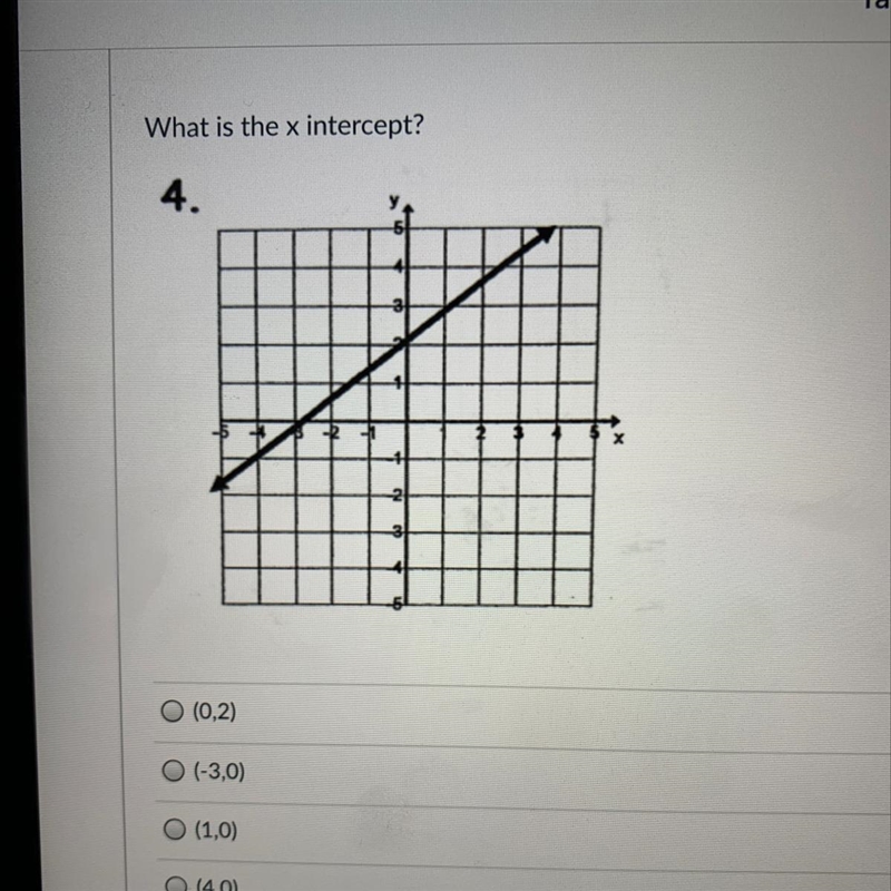 What is the x intercept?-example-1