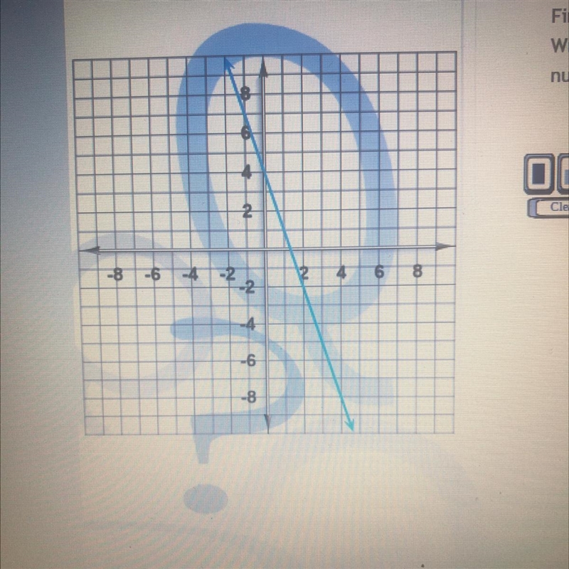 Find the slope of the line on the graph. Write your answer as a fraction or a whole-example-1