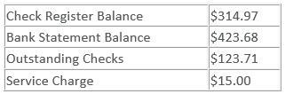 You received your monthly bank statement and you are reconciling your account balance-example-1