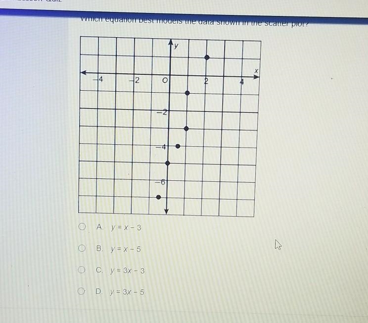 Which equation best models the data shown in the scatter plot​-example-1