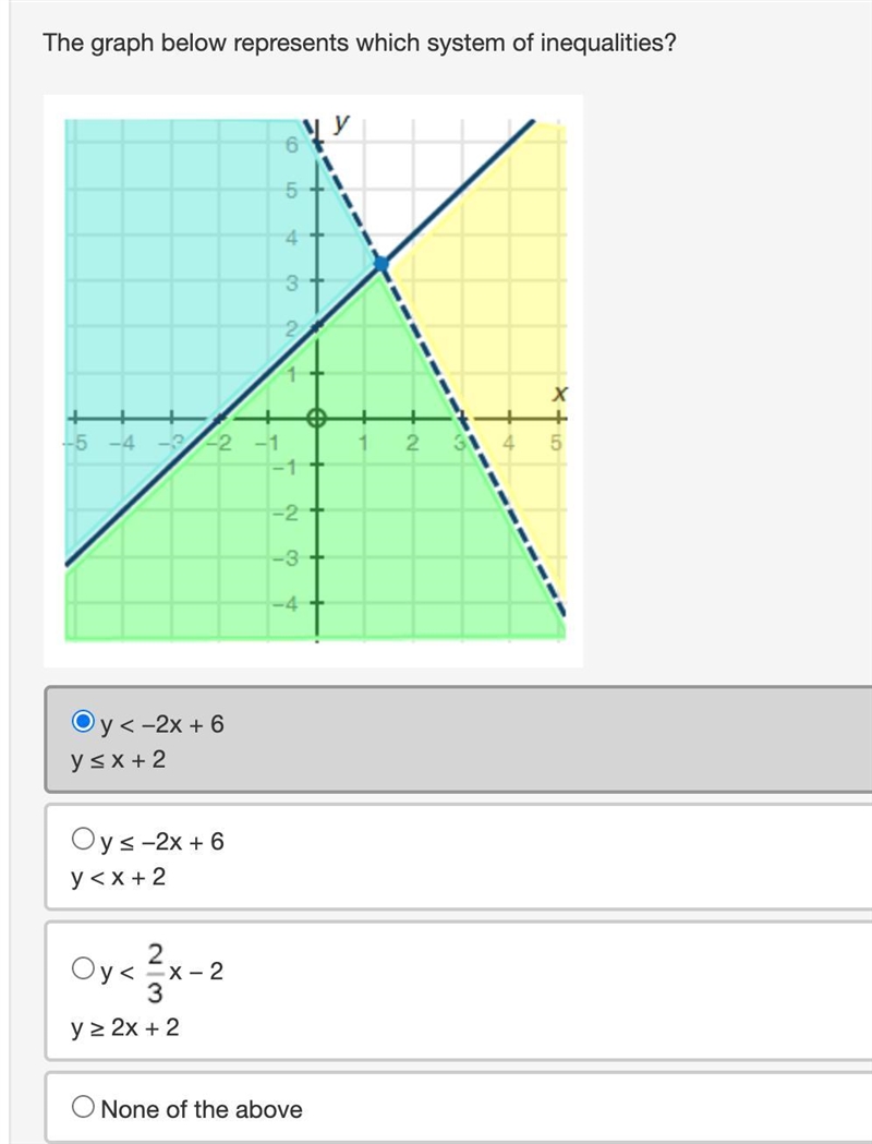 How do I solve this?-example-1