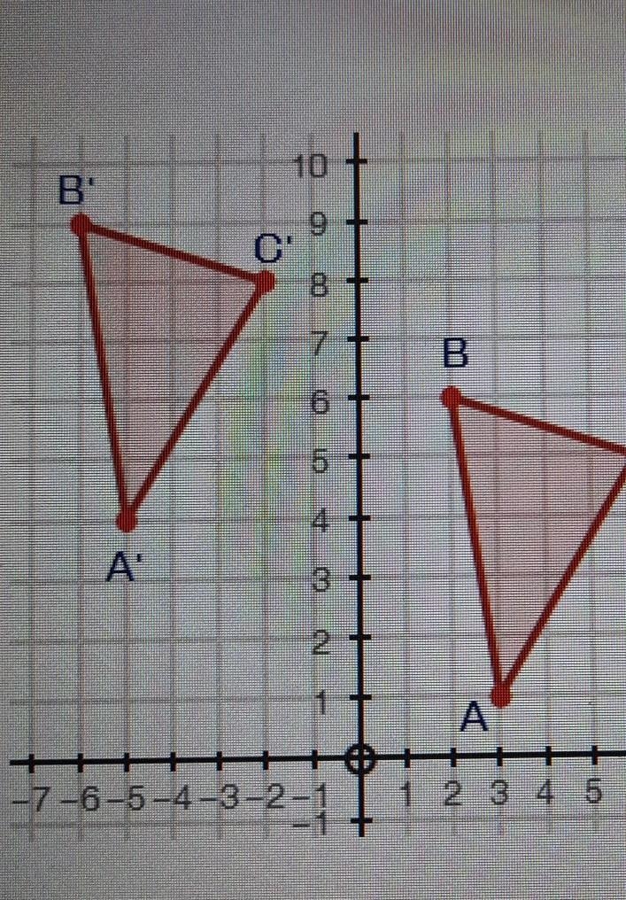 The coordinate grid below shows triangle ABC and its image after translation, triangle-example-1