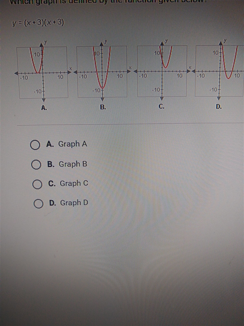 What graph is defined by the function (x+3)(x+3)? (apex)-example-1