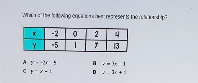 I need help!! Can an awesome genius please help me out?​-example-1