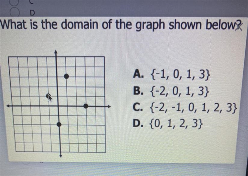 What is the domain of the graph shown below-example-1