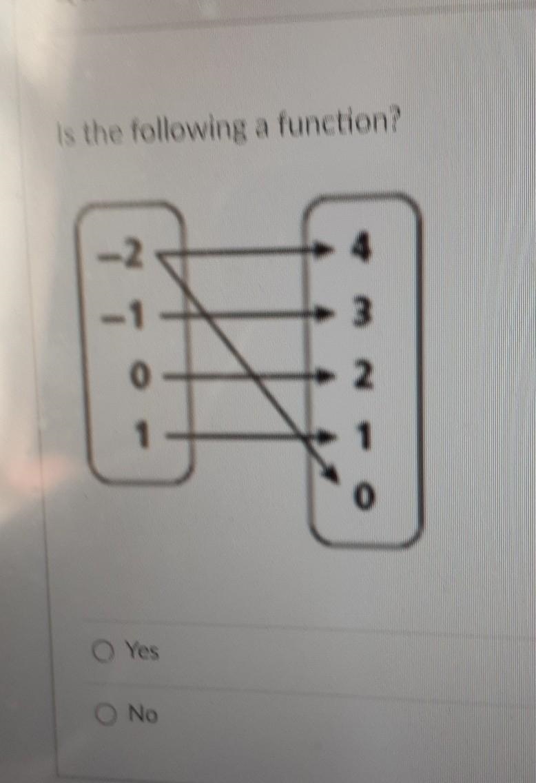 I need help please with a explanation​-example-1