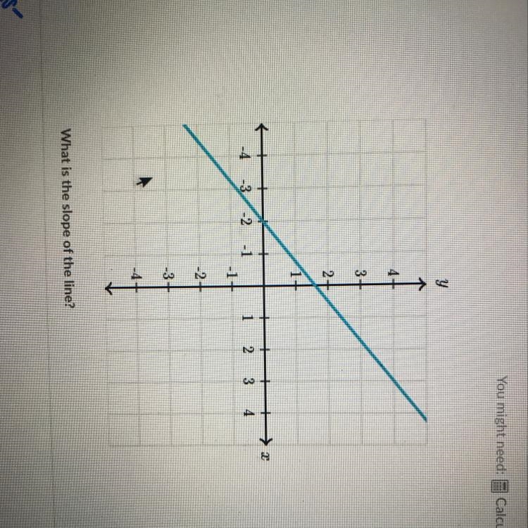 What if the slope of the line ?-example-1