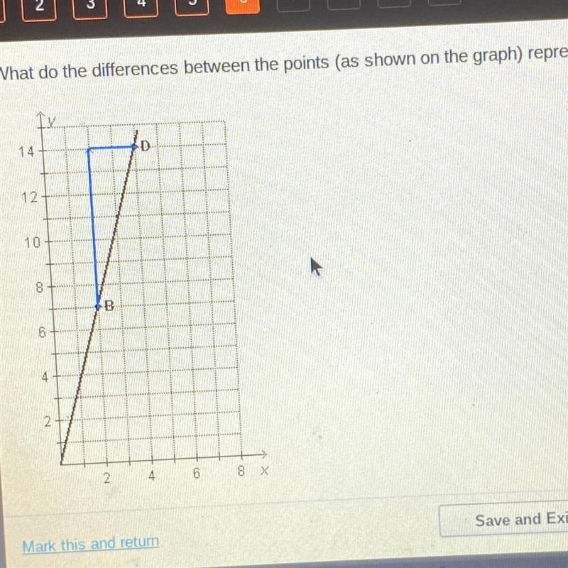 What do the differences between the points (as shown on the graph) represent?-example-1