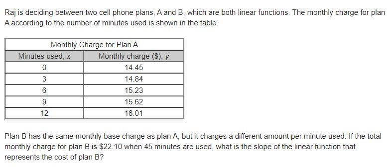 A 0.13 B 0.17 C 0.39 D 0.45-example-1