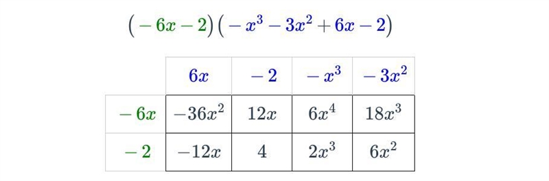 What's the simplified expression?-example-1