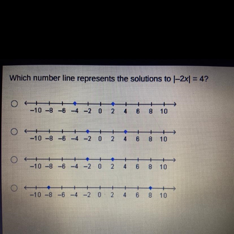 Which number line represents the solutions to |-2x| = 4?-example-1