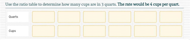 Use the ratio table to determine how many cups are in 3 quarts. The rate would be-example-1