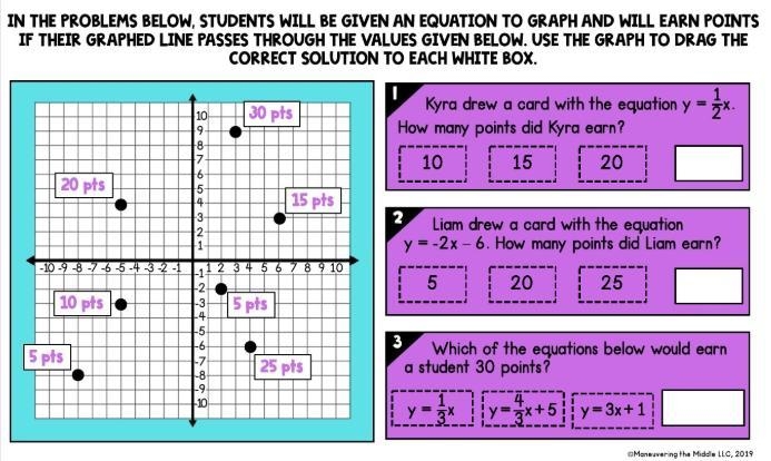 Graphing Linear Equations-example-1