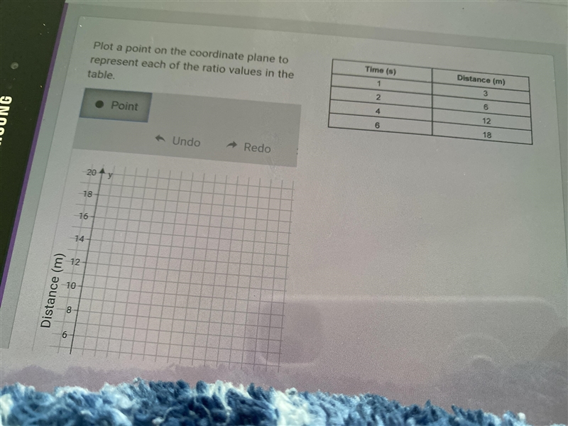 Plot a point on the coordinate plane to represent each of the ratio values-example-1