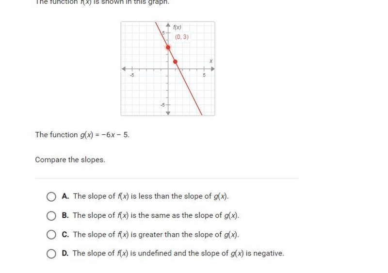 The function f(x) is shown in this graph the function g(x) = -6x -5-example-1