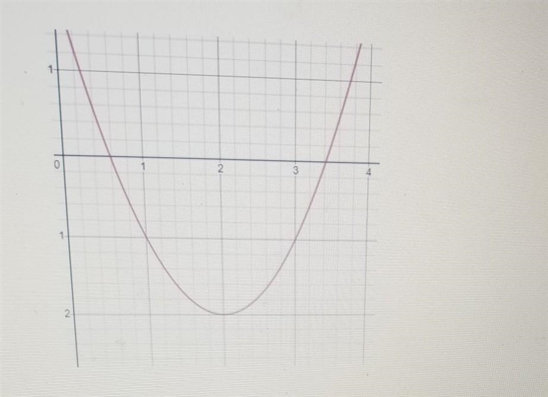 What is the domain what is the range what is the increasing and the decreasing ​-example-1