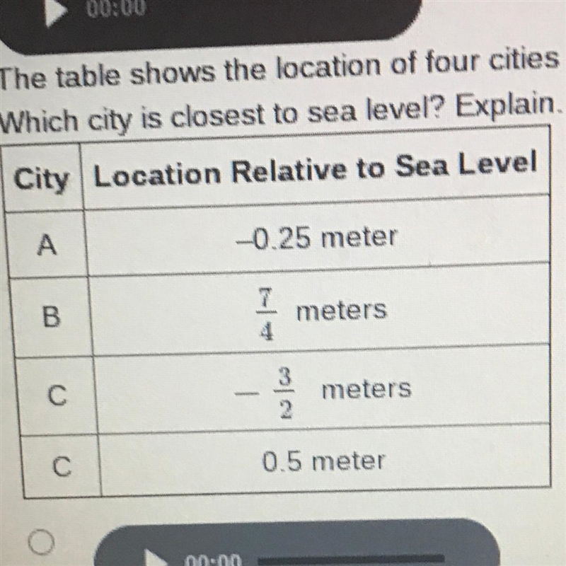 Which city is closest to sea level?-example-1