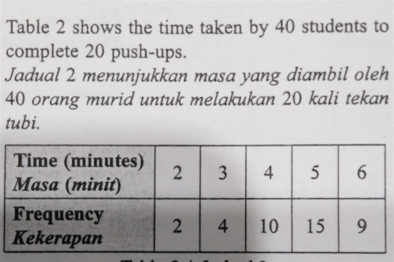 Calculate the standard deviation​-example-1