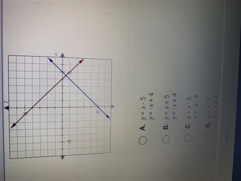 For which system of equations is the graph below a solution-example-1