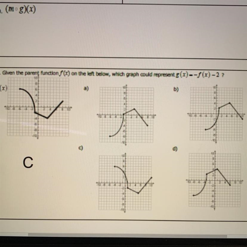 Given the parent function f(x) on the left below, which graph could represent g(x-example-1