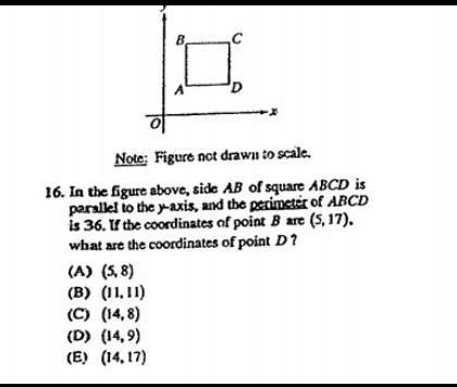 Side AB of square ABCD is parallel to the Y axis and the perimeter of ABCD is 36. If-example-1