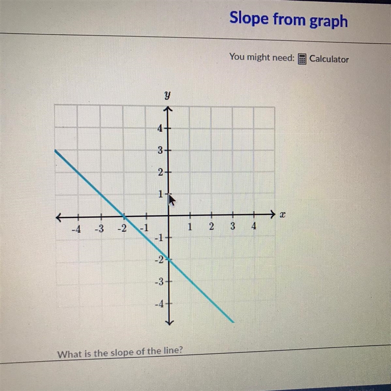 What’s the slope pls answer quickk-example-1