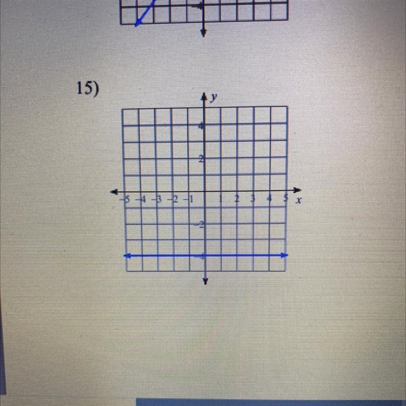 Write in y=mx+b form-example-1