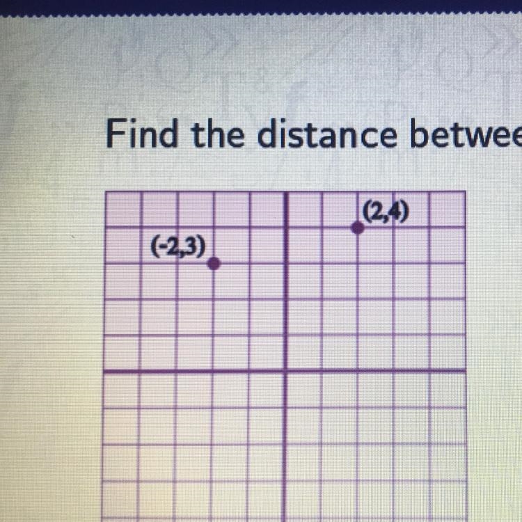 Find the distance between the two points. ✓ [?] Enter the number that goes beneath-example-1