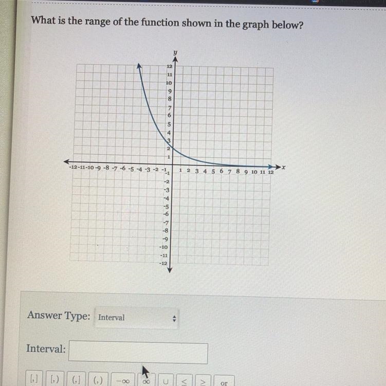 please help me out. my guess is that is (-infinity, infinity) but this is my last-example-1