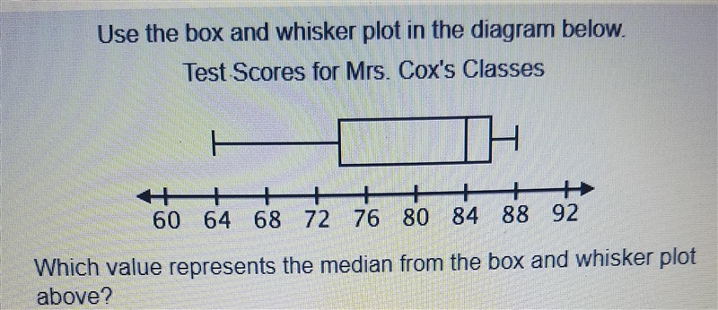 Bottom#4 Which value represents the median from the box and whisker plot attached-example-1