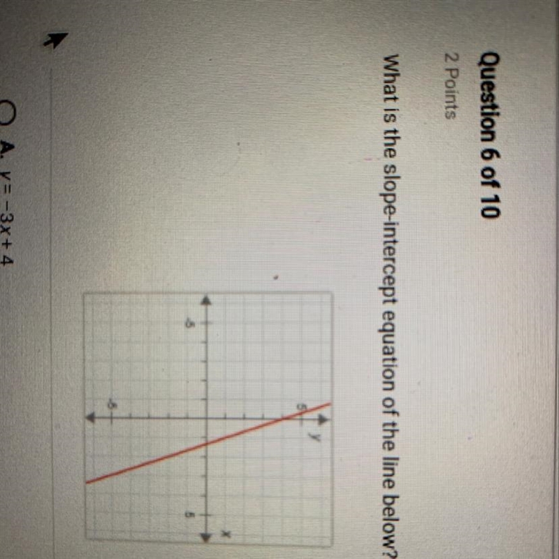 What is the slope-intercept equation of the line below?-example-1