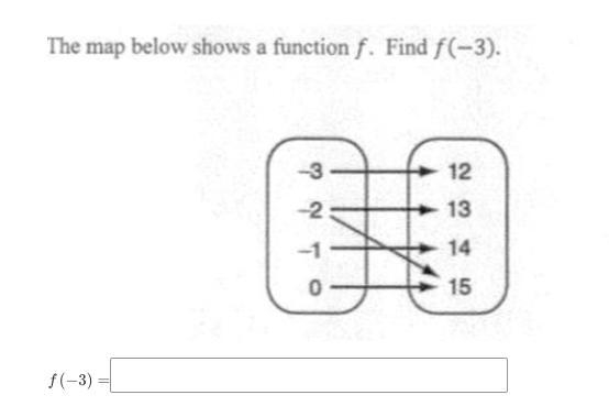 What does f(-3)= ? .-example-1