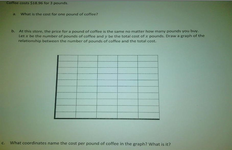 PLEASE HELP ME ASAP!!!! The top says "Coffee cost $18.96 for 3 pounds."-example-1