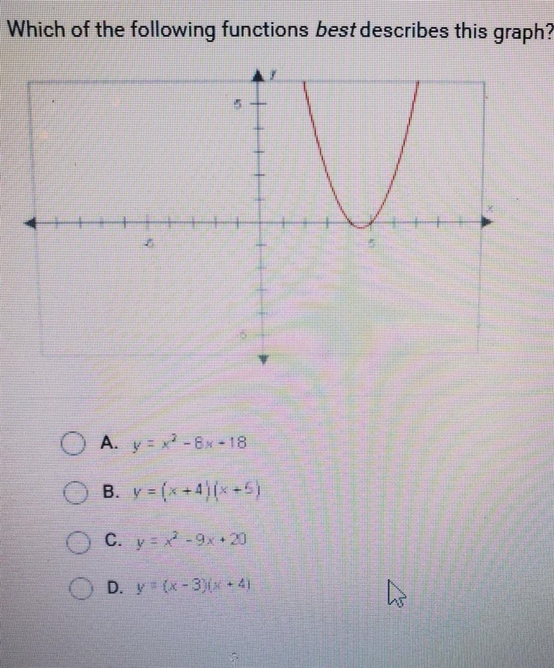 Which of the following functions best describes this graph? A. y = x^2 - 8x +18 B-example-1