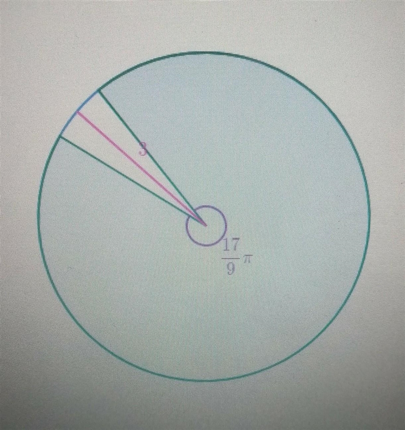 A circle with radius 3 has a sector with a central angle of 17/9π radians. What is-example-1