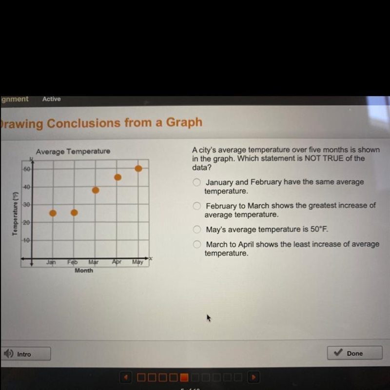 a city’s average temperature over five months is shown in the graph￼. which statement-example-1