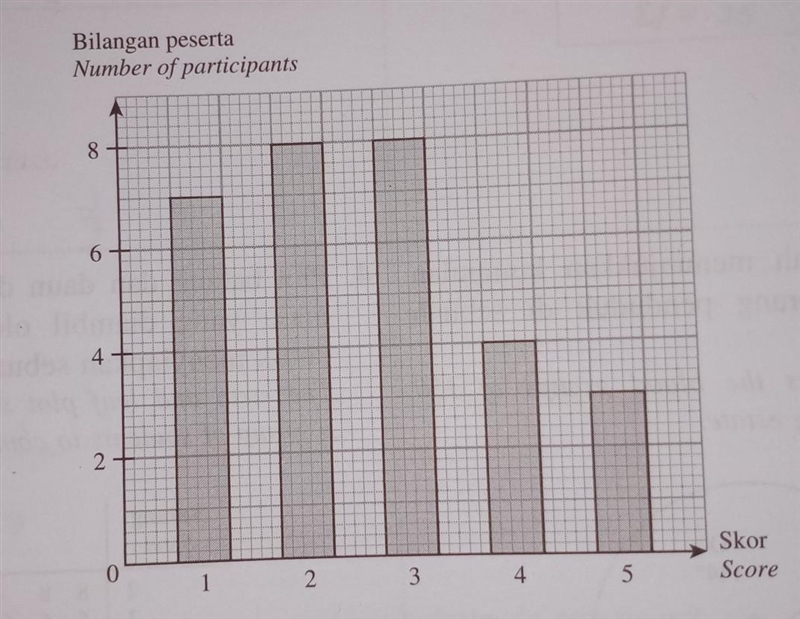 HELPPP :((( !!! find the mean and median for the following.​-example-1